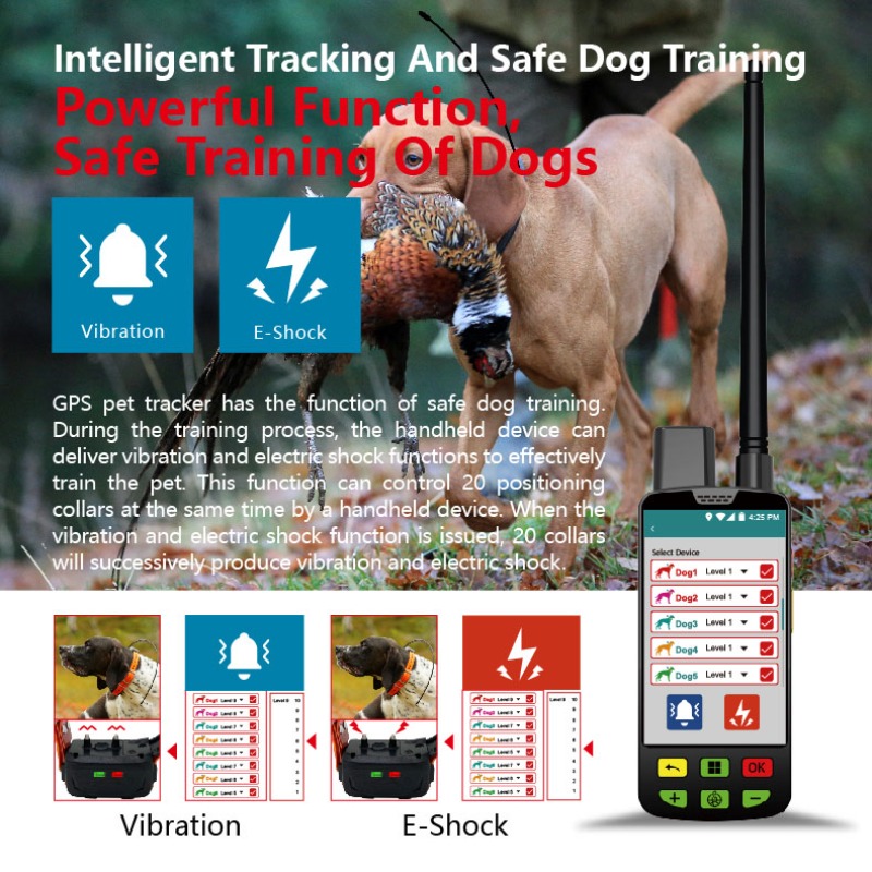 مدير سياج GPS للكلاب من Enterp - مراجعة Pet Supplies Login وسعره